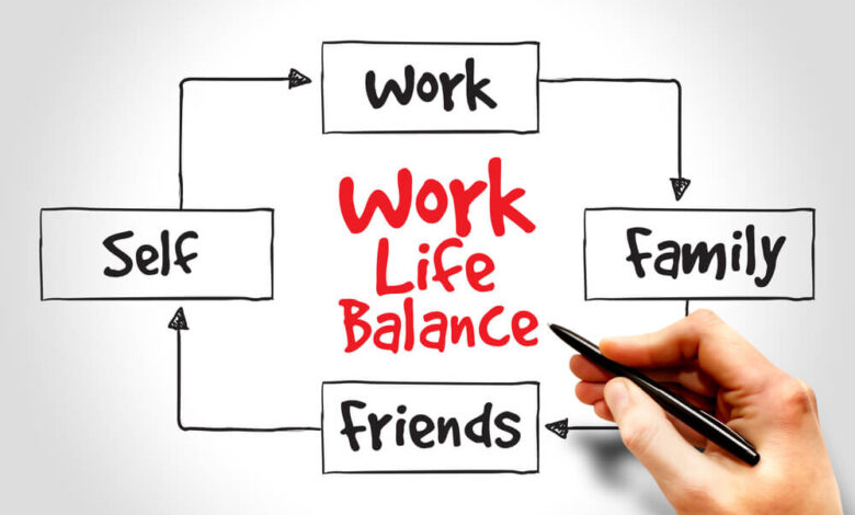 work life balance