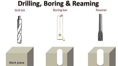 reaming vs boring
